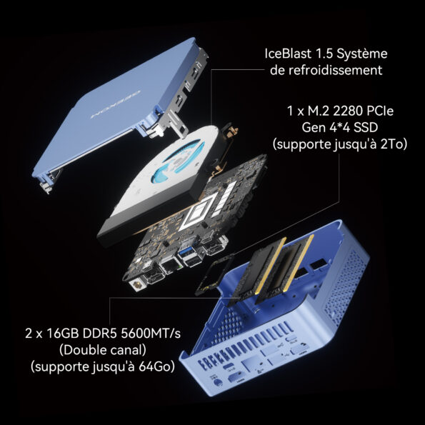GEEKOM MINI PC AX8 Vue éclatée