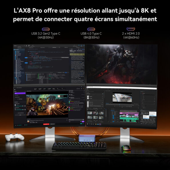 GEEKOM MINI PC A8 supporte jusqu'à 4 écrans et une résolution allant jusqu'à 8k
