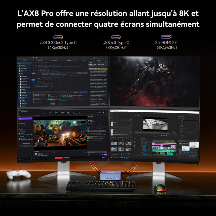 GEEKOM MINI PC A8 supporte jusqu'à 4 écrans et une résolution allant jusqu'à 8k