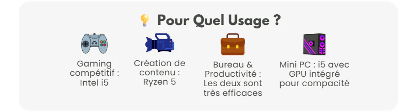 ryzen 5 ou i5