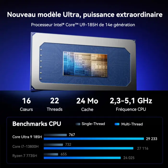 geekom mini pc meilleur mini pc bon plan it15