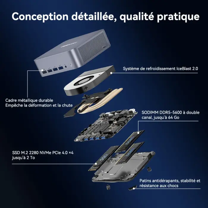 geekom mini pc meilleur mini pc bon plan it15