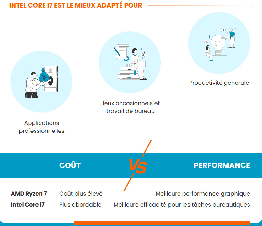 amd-ryzen-7-vs-intel-core-i7