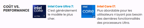 Intel Core Ultra 7 vs i7 : Qui est le Meilleur en 2026?