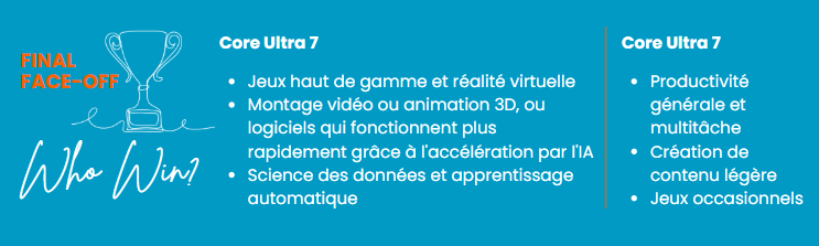 intel-core-ultra-7-155h