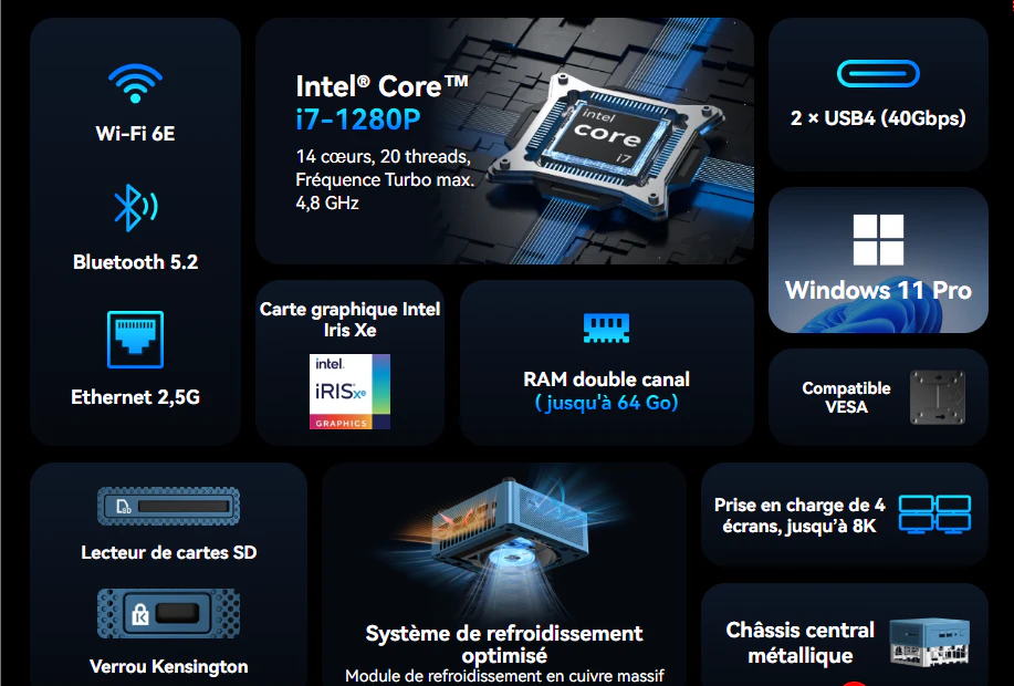 geekom mini pc it12 configuration