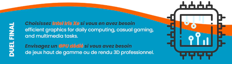 carte graphique intel iris xe graphics