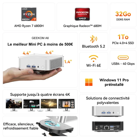 GEEKOM MINI PC A6 configurations