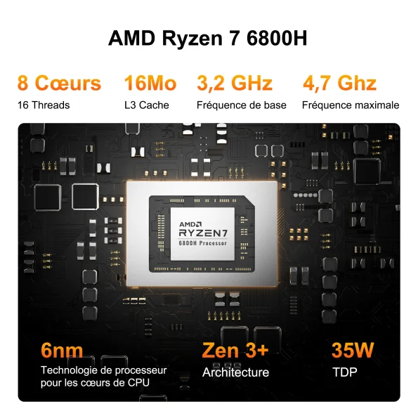 GEEKOM MINI PC A6 AMD Ryzen 7 6800h