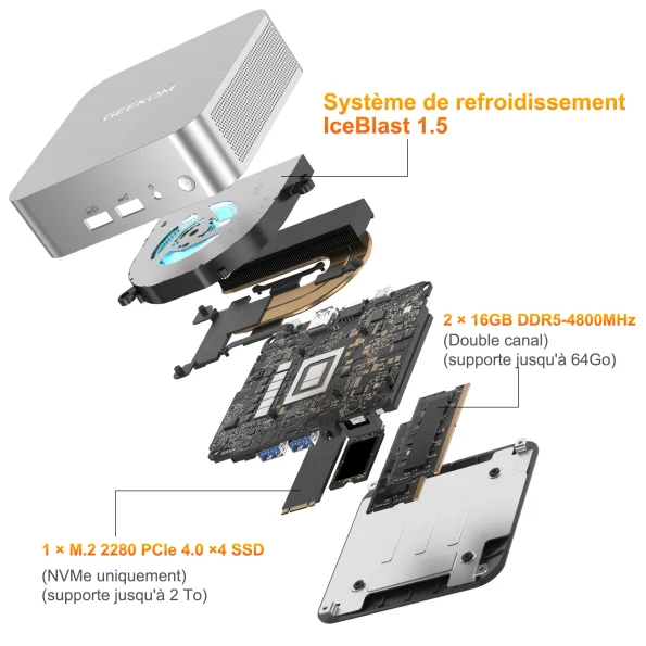 GEEKOM MINI PC A6