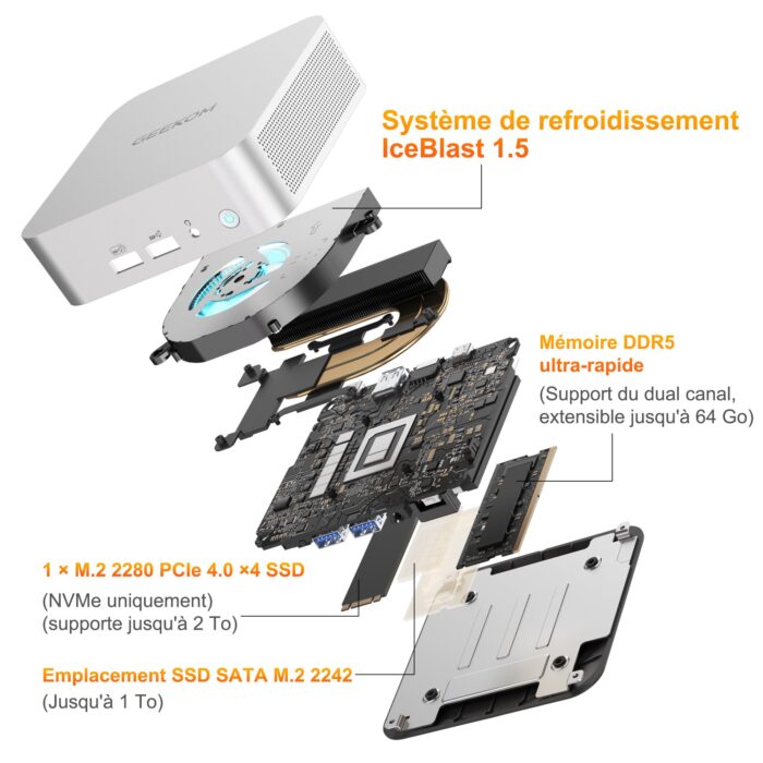 GEEKOM A6 Mini PC avec AMD Ryzen 7 6800H: Ordinateur Rose
