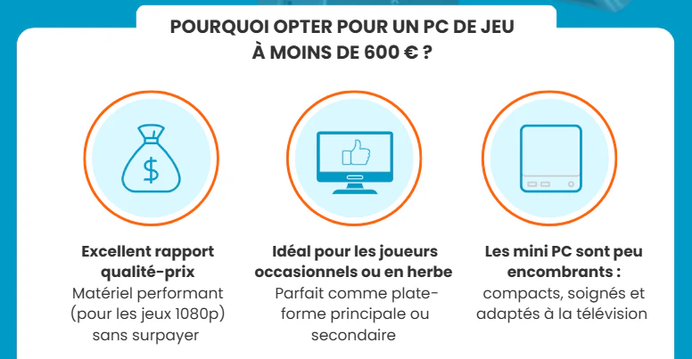 pc gamer 600€