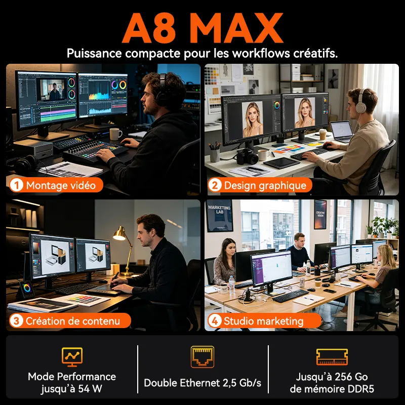 A8 MAX geekom a8 max