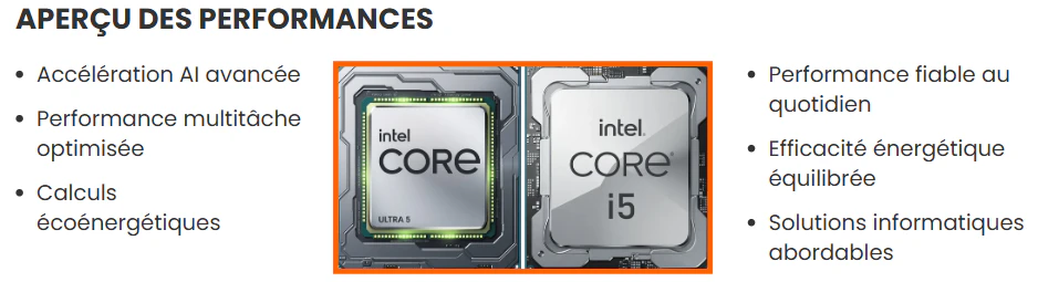 intel core ultra 5