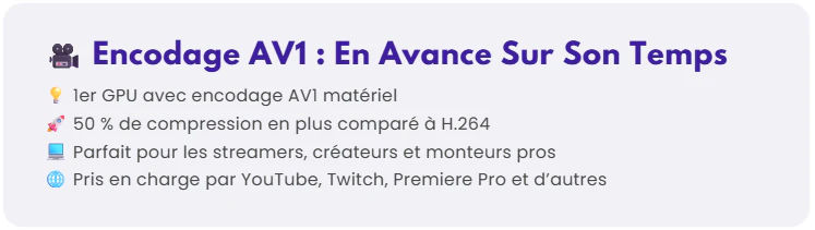 carte graphique intel arc