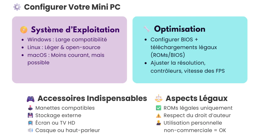 emulateur ps3