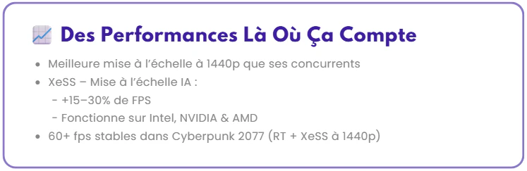 intel arc graphics avis