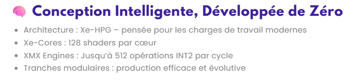intel arc graphics