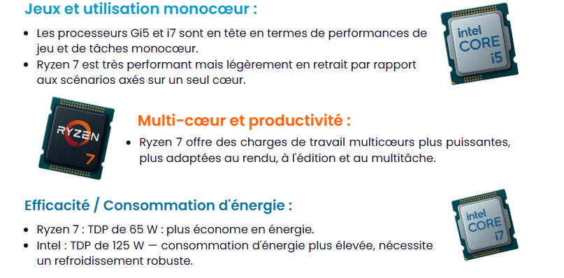 processeur ryzen 7