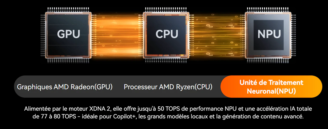 geekom a9 max mini pc ia