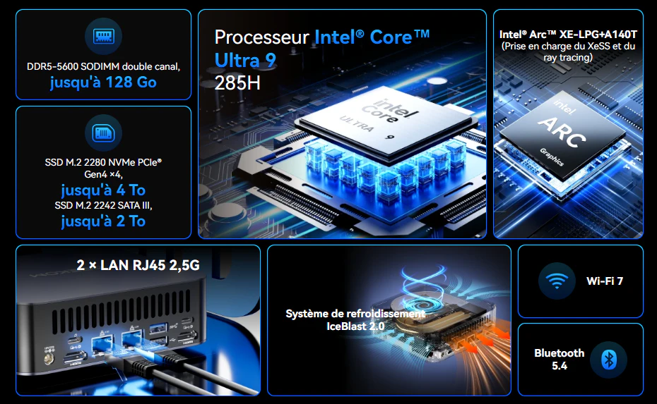 geekom mini pc gt2 mega configuration