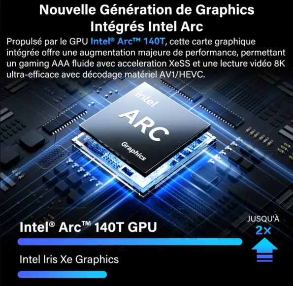 geekom mini pc gt2 mega intel arc gpu