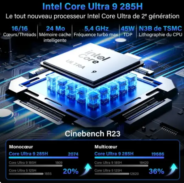 geekom mini pc gt2 mega intel core ultra 9 258H