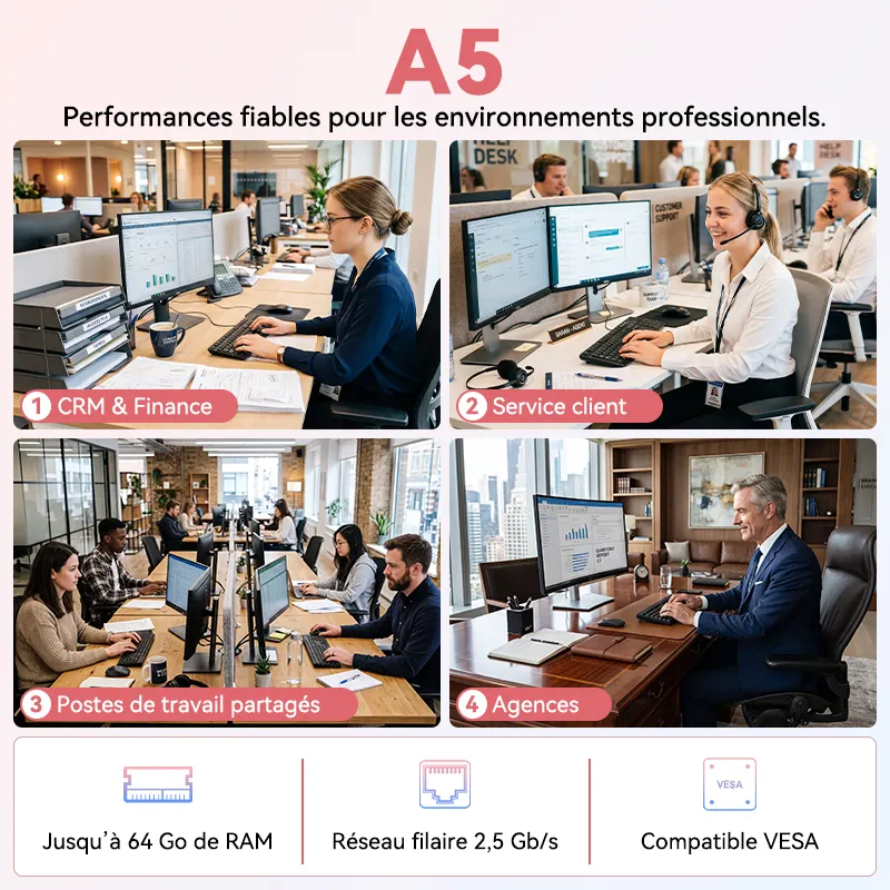 A5 geekom a5