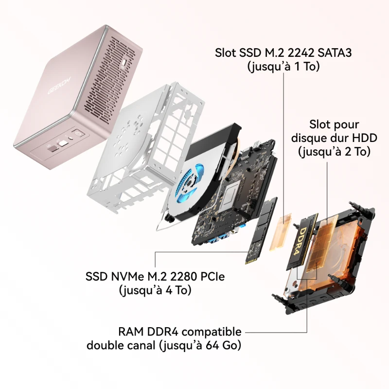 A5-BZT A5 Mini PC Geekom