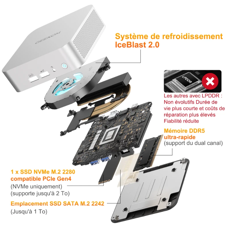A6 GEEKOM A6 Mini PC
