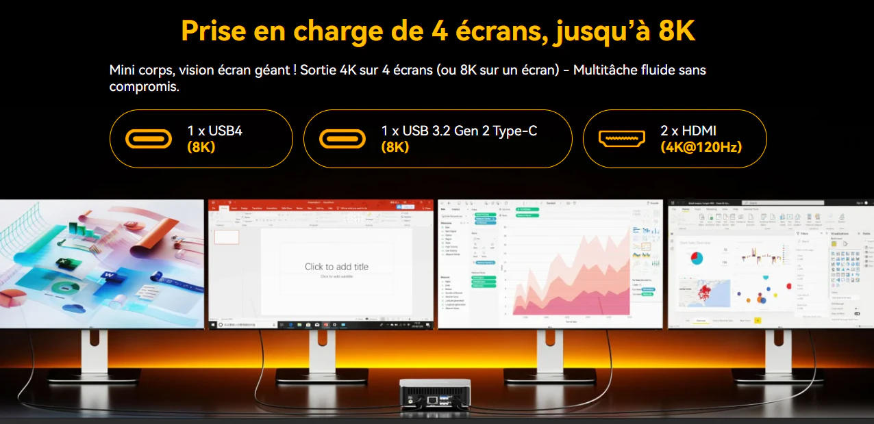 GEEKOM MINI PC A8 quatre ecrans 8k