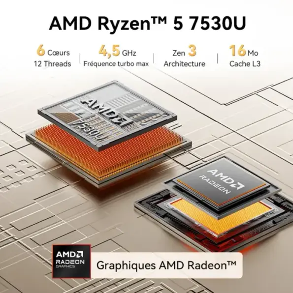 amd ryzen 5 7530u geekom a5 pro