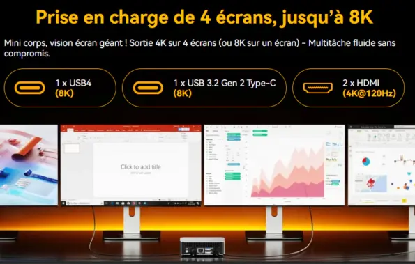 geekom mini pc a8 et quatre ecrans 8k