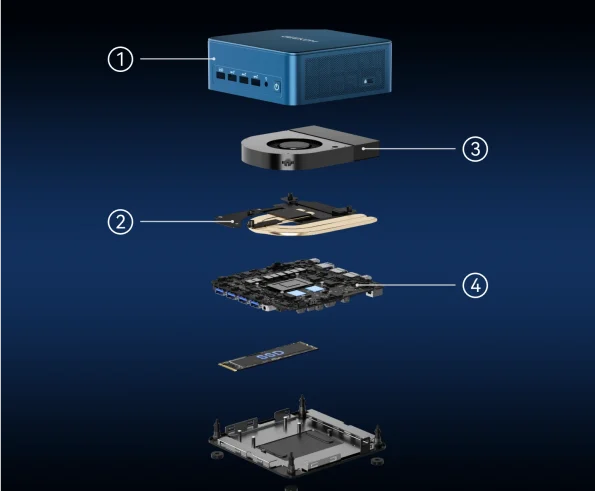 it12 max mini pc