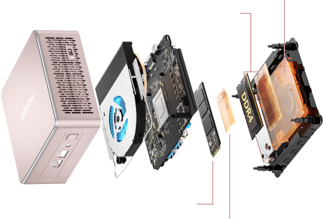 GEEKOM Mini PC