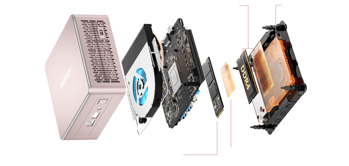 GEEKOM Mini PC